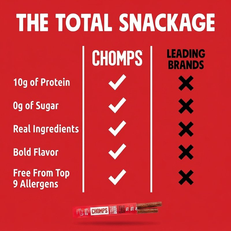 Chomps Chomps Meat Sticks — Pixii image 3