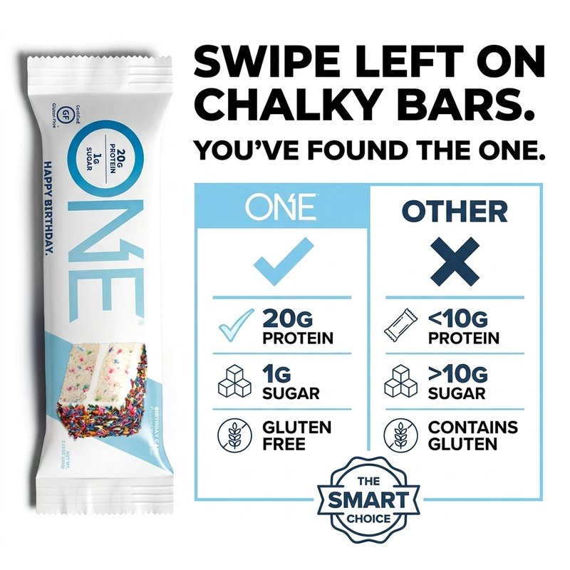 Hershey ONE Protein Bar — Pixii image 5