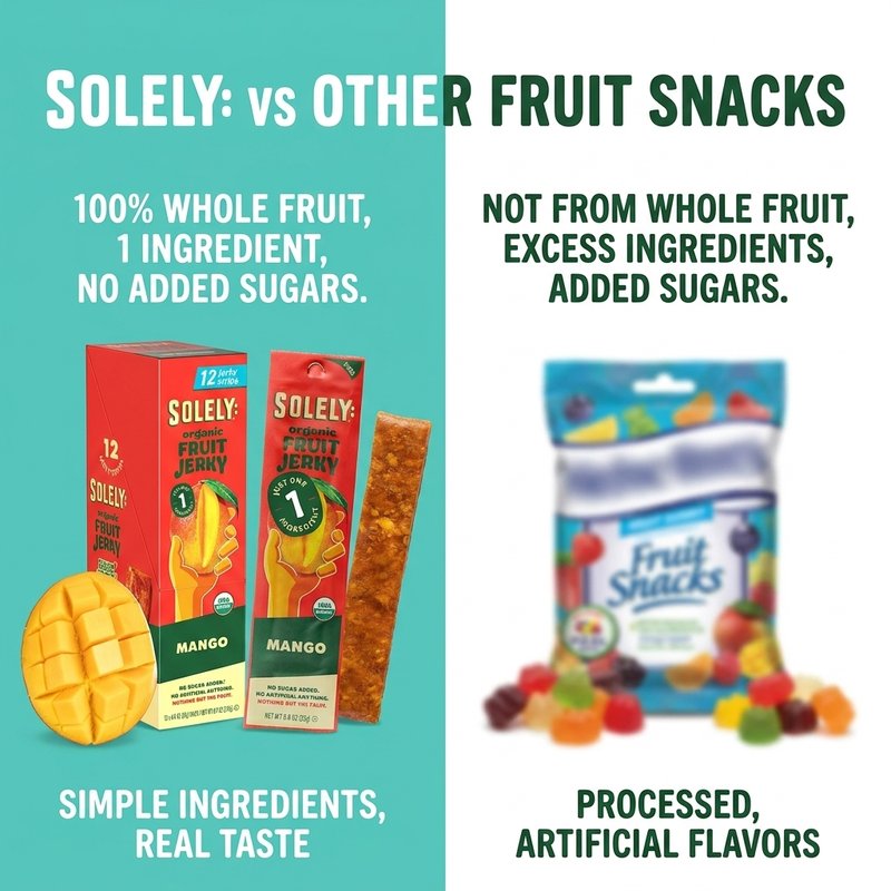 Solely Solely Whole-Fruit Candy — Pixii image 3